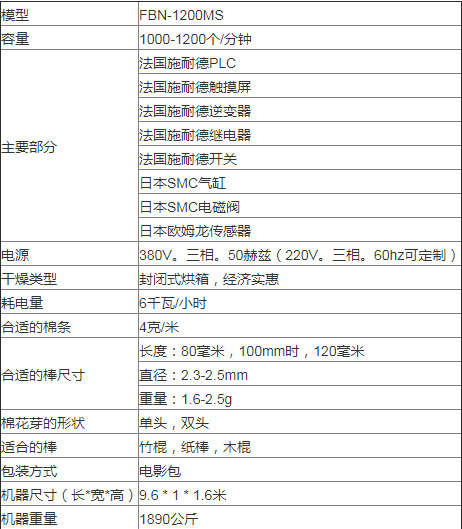 棉簽機制造商-FBN-1200MS醫(yī)用棉簽機