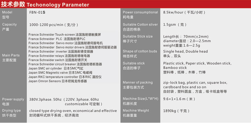 棉簽機(jī)廠家_FBN-01S全自動(dòng)棉簽機(jī)平面圖