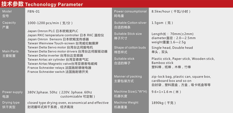 棉簽機制造商推薦_FBN-01自動棉簽機參數圖